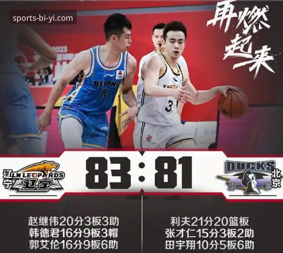 必一体育官方APP使用技巧 兰道夫加时赛独揽13分,浙江83-81逆转宁波晋级八强,你看懂这场生死战了吗?